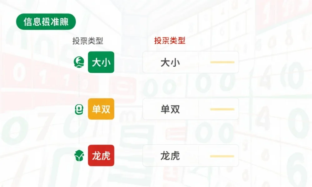 168幸运飞艇投注类型与术语图解