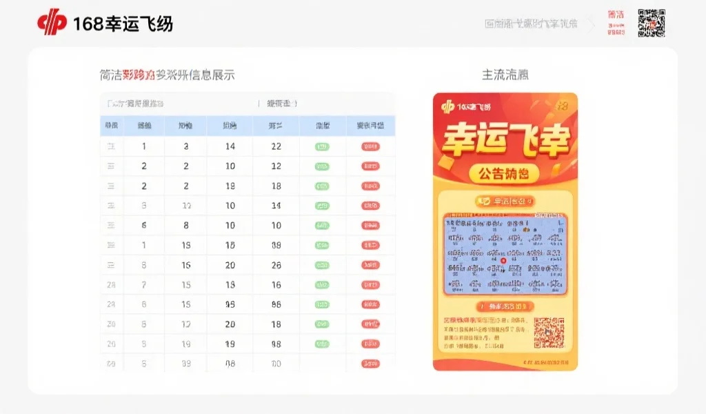 168幸运飞艇与主流彩票开奖信息展示结构客观对比分析